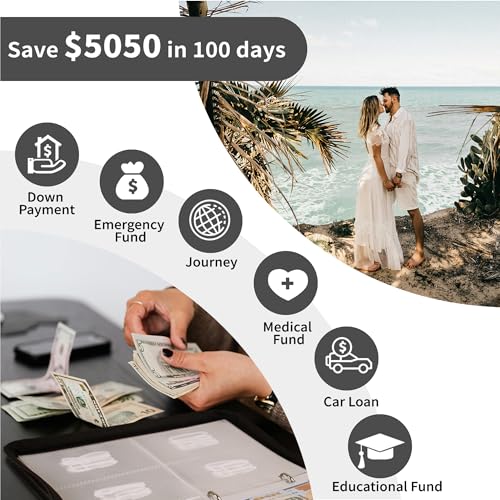 RONMONG 100 Envelopes Challenge Binder, Money Saving Binder, Budget Book - color: Black Style 1