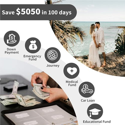 RONMONG 100 Envelopes Challenge Binder, Money Saving Binder, Budget Book - color: Black Style 1