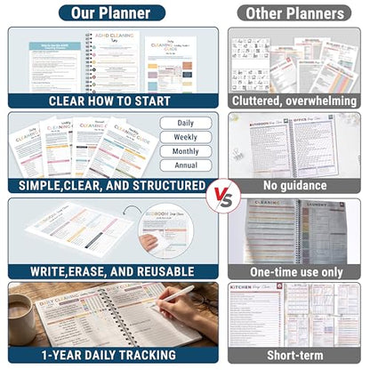 ADHD Cleaning Planner, Wildflowers Daily Weekly Monthly Checklists - color: ADHD Cleaning Planner Version 2