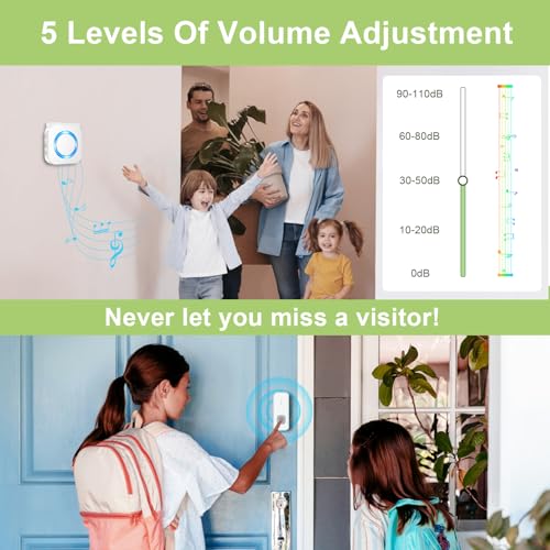SURFOU Wireless Doorbell for Home, 2 Push Buttons & 1 Plug-in Receiver