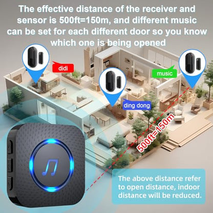 SanJie Door Chime Alarm When Open for Kids Safety, Home and Business - color: 4 Sensors + 3 Receivers Black