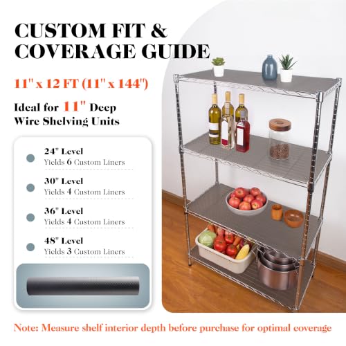 Shelf Liners for Wire Shelving 11" Wide: 1.2mm Heavy Duty Wire Shelf Liner - size: 11"W x 144"L