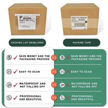 Packing List Pouches 4.5'' X 5.5'', Shipping Label Sleeves, Packing Slip Envelopes, Clear Adhesive Top Loading Packing List (6"" X 9"") - size: 6" x 9" - 1000 Pcs