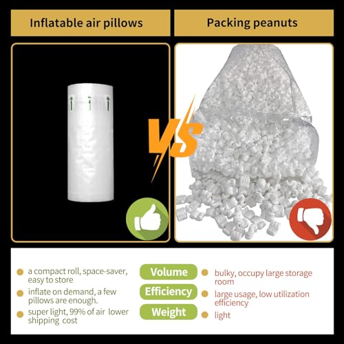 Dish Packing Kit Honeycomb Wrapping Paper and 300 Count Air Pillows for Shipping