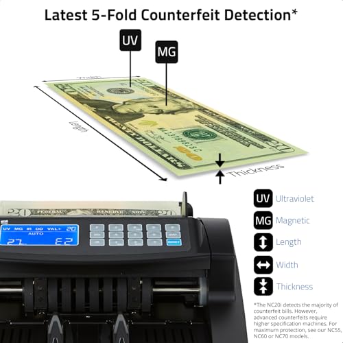ZZap Bill Value Counter & Counterfeit Detector - Money Cash Currency Machine (NC20i)