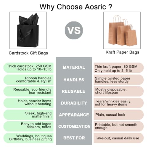 Aosric Black Gift Bags with Tissue Paper, 30 Pack, 5x3x8 Inch - color: Black