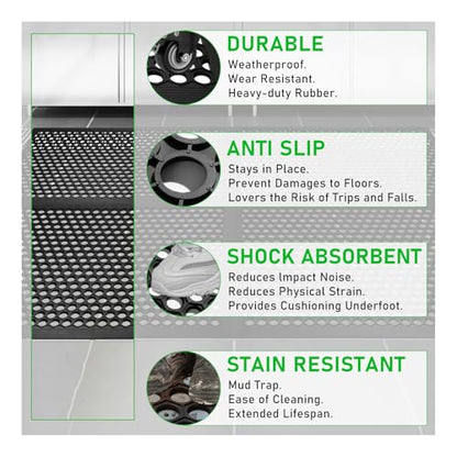 BEHERO Rubber Outdoor Mat 36" x 24" Anti Fatigue Waterproof Non-Slip - color: Black(drainage), size: 2' x 3' (Rectangular)