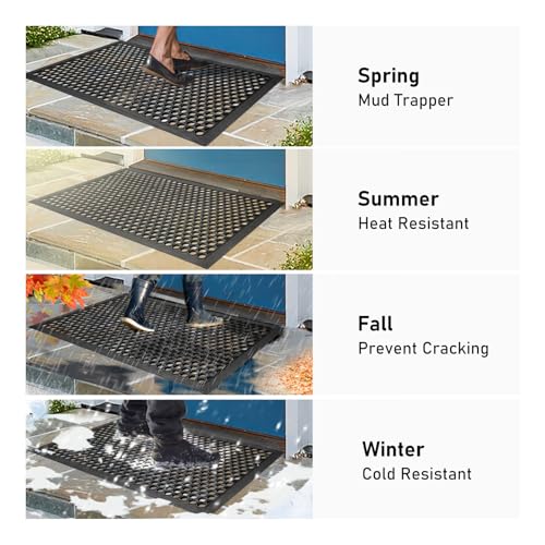 BEHERO Rubber Outdoor Mat 36" x 24" Anti Fatigue Waterproof Non-Slip - color: Black(drainage), size: 2' x 3' (Rectangular)