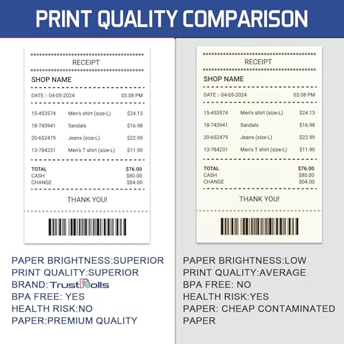 (100 Rolls) Premium 2 1/4 x 85 Thermal Paper Rolls - BPA Free Credit Card Receipt Paper for POS, ATM & Restaurant Printers - size: 100 Rolls 2 1/4" x 85' Thermal Paper