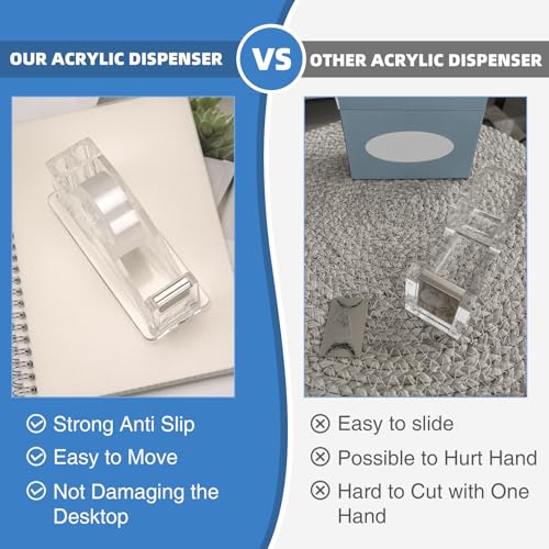 Transparent Acrylic Tape Dispenser, Non-Skid