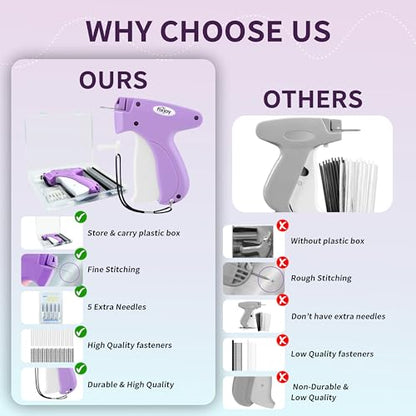 Upgraded Stitch Gun for clothes-Handheld sewing Kit & Hemming-Micro Tagging tool with Safety Storage Box, 6 Needles, 2000 Fasteners in Black and White - No Jam Quick Clothing Fixer(Purple)