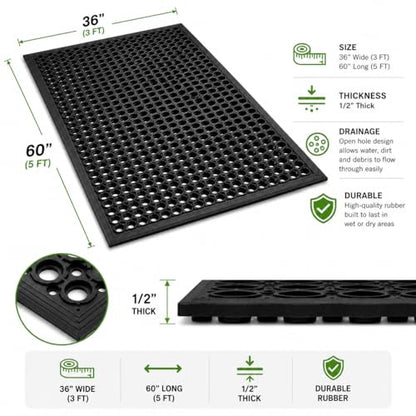 UNIMAT-Anti-Fatigue Outdoor Rubber Drainage with Non-Slip Backing Heavy Duty Mat for Restaurant Industrial Use-3'x 5' Black Mat-Ideal Bar Accessory
