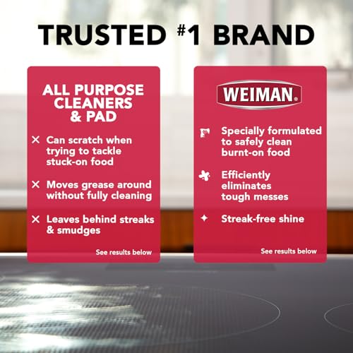 Weiman Glass & Ceramic Cooktop, Stove Top & Oven Cleaner Kit