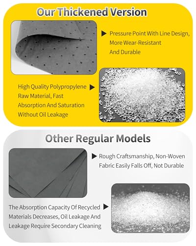 Oil Absorbent Pads, 9.8" x 13" Heavyweight Oil&Water Absorbent Mat Pad, Dimpled Leak Proof Pad, Microfiber Polypropylene, Absorbs Oil Grease Coolant Water-Based Fluids, for Car Motorcycle(Gray, 50Pcs)