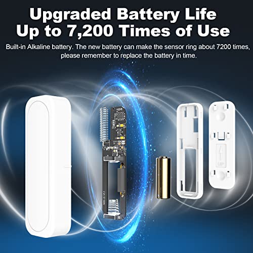 Satisure Wireless Door Open Contact Sensor Alarm Chime with 600 FT Range, 58 Chimes, 5 Volume Levels, LED Indicators - Door Ringer Alert for Business/Store/Home/Office