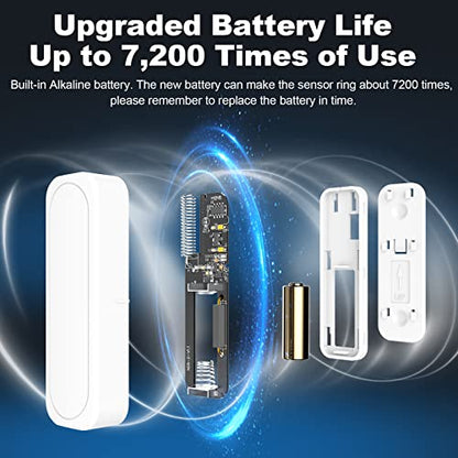 Satisure Wireless Door Open Contact Sensor Alarm Chime with 600 FT Range, 58 Chimes, 5 Volume Levels, LED Indicators - Door Ringer Alert for Business/Store/Home/Office