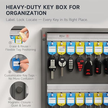32 Key Lock Box Wall Mount, Steel Key Cabinet with Combination Lock & Key - size: 2.3inx11.3inx14.2in
