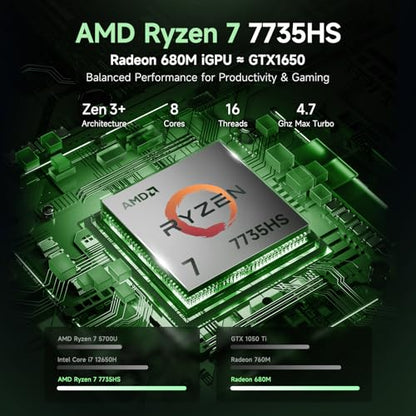 NIMO Light Gaming Laptop, AMD R7 7735HS (8C/16T, Up to 4.75GHz, Beat i7-12650H) 16GB DDR5 RAM 256GB SSD Business Computer with 15.6" FHD Display Radeon 680M GPU 180° View 2-Year Warranty 100W Type-C