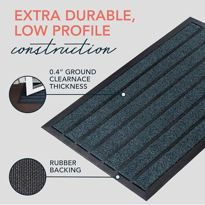 ubdyo Extra Durable Door Mat Outside Entrance (30" x 17", Bright Blue) - color: Bright Blue, size: 30" x 17" (Rectangular)