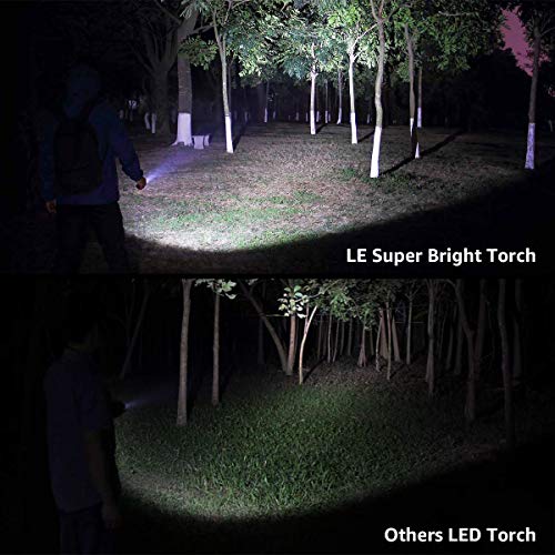 Lepro LED White Light Flashlight, High Lumens Waterproof Adjustable Focus - color: Black