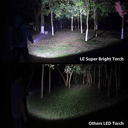 Lepro LED White Light Flashlight, High Lumens Waterproof Adjustable Focus - color: Black