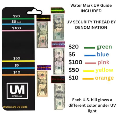 Mini 2-in-1 Counterfeit Money Bill Detector UV & Magnetic, 3.4in - color: Blue, size: Mini