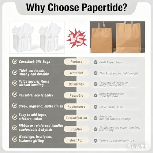 Papertide 12 Pack 6x6x6 inch White Square Gift Bags with Tissue Ppaper - color: White