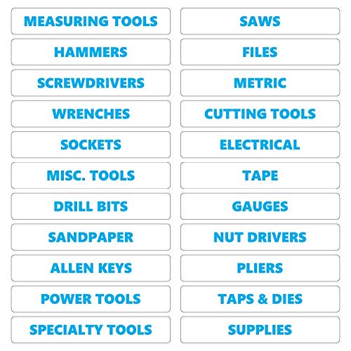 Toolbox Organizational Magnetic Rounded Labels by DCM Solutions (Cyan Inverted, 0.75" H x 4.5" W) - color: Cyan Inverted - White With Cyan Text, size: 0.75"H x 4.5"W