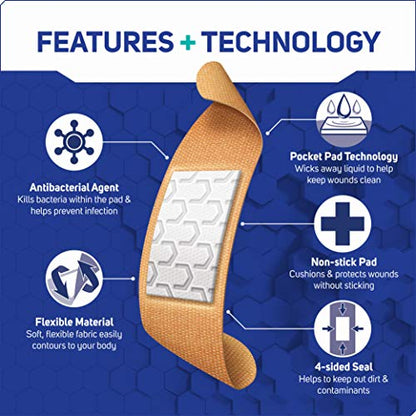 Care Science Fabric Adhesive Bandages, Assorted Sizes, 200 Count