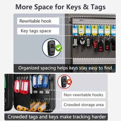 32 Key Lock Box Wall Mount, Steel Key Cabinet with Combination Lock & Key - size: 2.3inx11.3inx14.2in