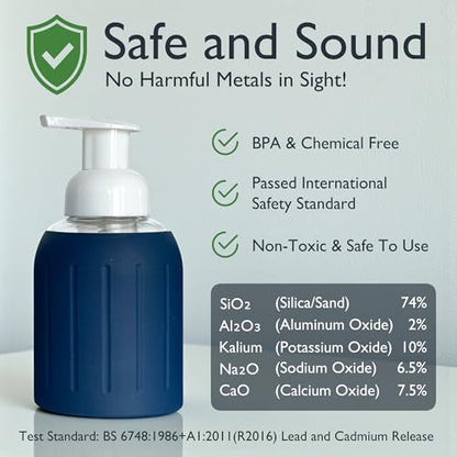 Foaming Glass Hand Soap Dispenser Navy Blue Foam 8oz - color: Navy Blue
