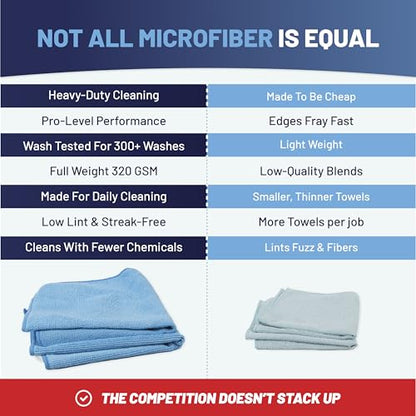 MW Pro Microfiber Cleaning Cloth | Purple | 12 Pack | 16” x 16” | All Purpose Microfiber Towels - Clean, Dust, Polish, Scrub, Absorbent - color: Purple