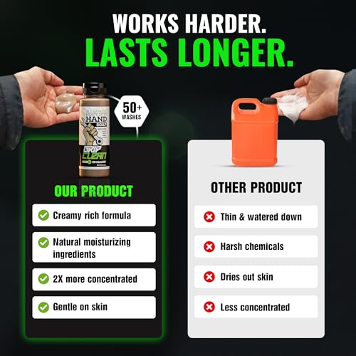 Grip Clean Heavy Duty Hand Cleaner For Mechanics, Natural Pumice, 8 Oz - style: 8 Fl Oz (Pack of 1)