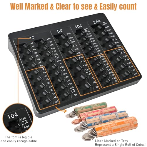 LLIKED 1PCS Black Coin Counter Tray and Sorting Tray with 150 Coin Wrappers - color: Black