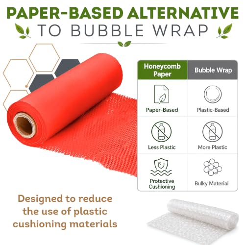 APQ Supply Honeycomb Packing Paper Red, 15 Inch x 100 Feet, Boutique Gift Packaging for Small Businesses, Retail Shops, and E-Commerce Orders - style: Red / Pack of 1