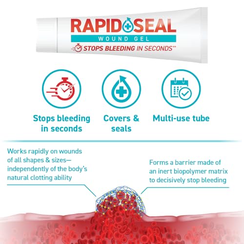 Rapid-Seal Hemostatic Wound Gel, 1 Tube, Stops Bleeding in Seconds - size: 1 Tube (0.5 Fl Oz)