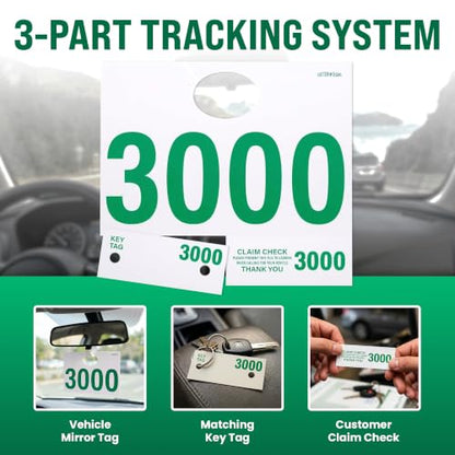 Automotive Service Tag Numbers Dispatch Numbers (3000-3999) - size: 3000-3999