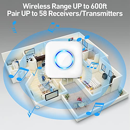 Satisure Wireless Door Open Contact Sensor Alarm Chime with 600 FT Range, 58 Chimes, 5 Volume Levels, LED Indicators - Door Ringer Alert for Business/Store/Home/Office