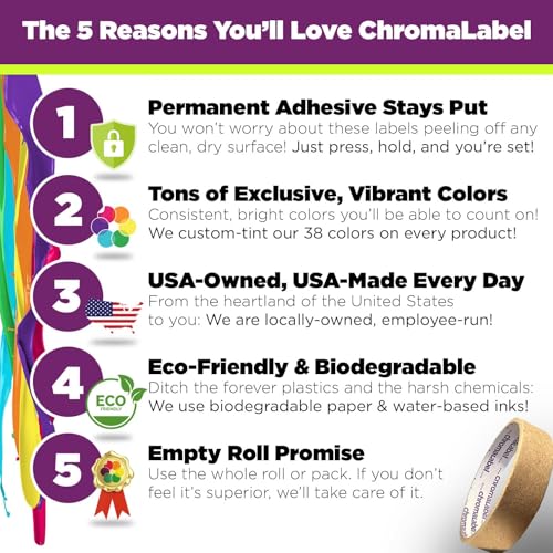 ChromaLabel Dark Blue Dot Stickers, 3/4 Inch, 1008/Pack - color: Dark Blue