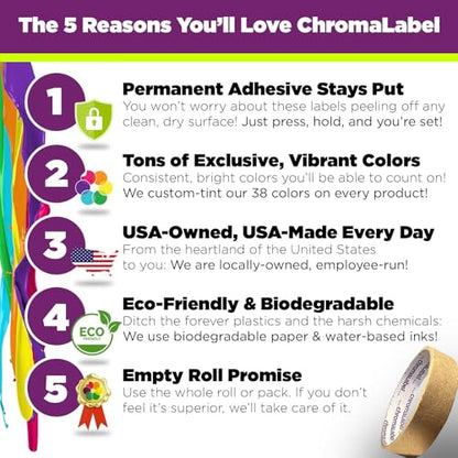 ChromaLabel Chartreuse Dot Stickers, 3/4 Inch, 1008/Pack - color: Chartreuse
