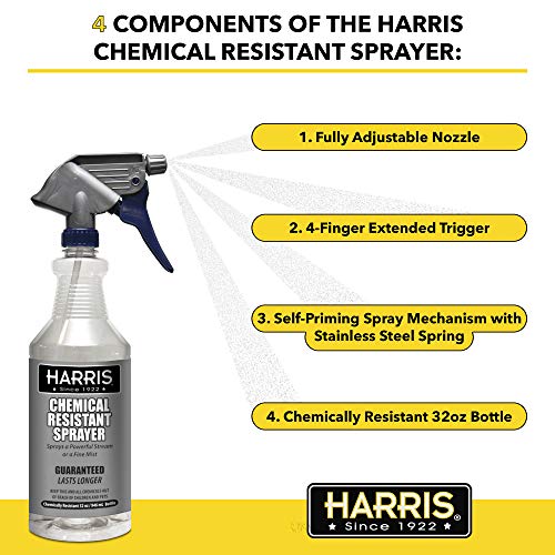 HARRIS Chemically Resistant Professional Spray Bottle, 32oz (1-Pack) - size: 32 Ounces