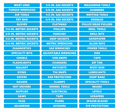 Toolbox Organizational Magnetic Rounded Labels Ultimate Set by DCM Solutions (Cyan, 0.5" H x 4.5" W) - color: Cyan, size: 0.5"H x 4.5"W