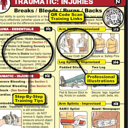 Tiny First Aid Guide Pocket Size | Micro EDC Emergency Medical Guide for Camping, Hiking, Bushcraft & Survival | Waterproof Pocket First Aid Guide w/ 200+ Tips | Fits Wallet, Bug Out Bag or Glove Box - style: 1 Tiny First Aid Guide