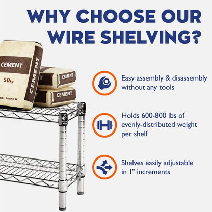 Shelving Inc. 60" w Chrome-Plated Steel Ledge for Wire Shelving, 4 Count - size: 60"l x 5"h
