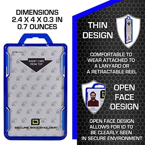 ID Stronghold - RFID Blocking Secure Badge Holder - Duolite 2 Card ID Holder - Poly Carbonate - Heavy Duty Hard Plastic ID Badge Holder - USA Molded and Assembled - FIPS 201 Approved - Blue - color: Blue, size: 1 - Pack