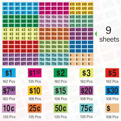 YSHIHE 2025 Pcs Garage Sale Stickers,1/2" X 3/4" Yard Sales Price Sticker - style: Rectangular - 2025pcs