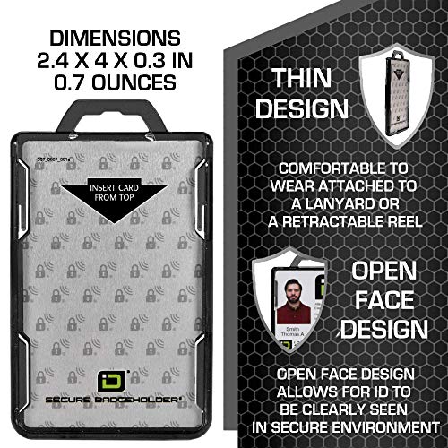 ID Stronghold - RFID Blocking Secure Badge Holder - Duolite 2 Card ID Holder - Poly Carbonate - Heavy Duty Hard Plastic ID Badge Holder - USA Molded and Assembled - FIPS 201 Approved - Black - color: Black, size: 1 - Pack