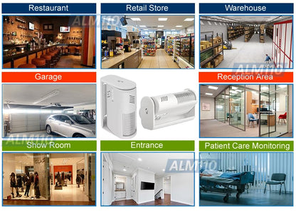 Portable Indoor PIR Motion-Activated Alarm - 90 db Siren Sound