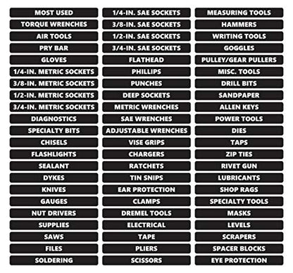 Toolbox Organizational Magnetic Rounded Labels Ultimate Set by DCM Solutions (Black, 0.5" H x 4.5" W) - color: Black, size: 0.5"H x 4.5"W